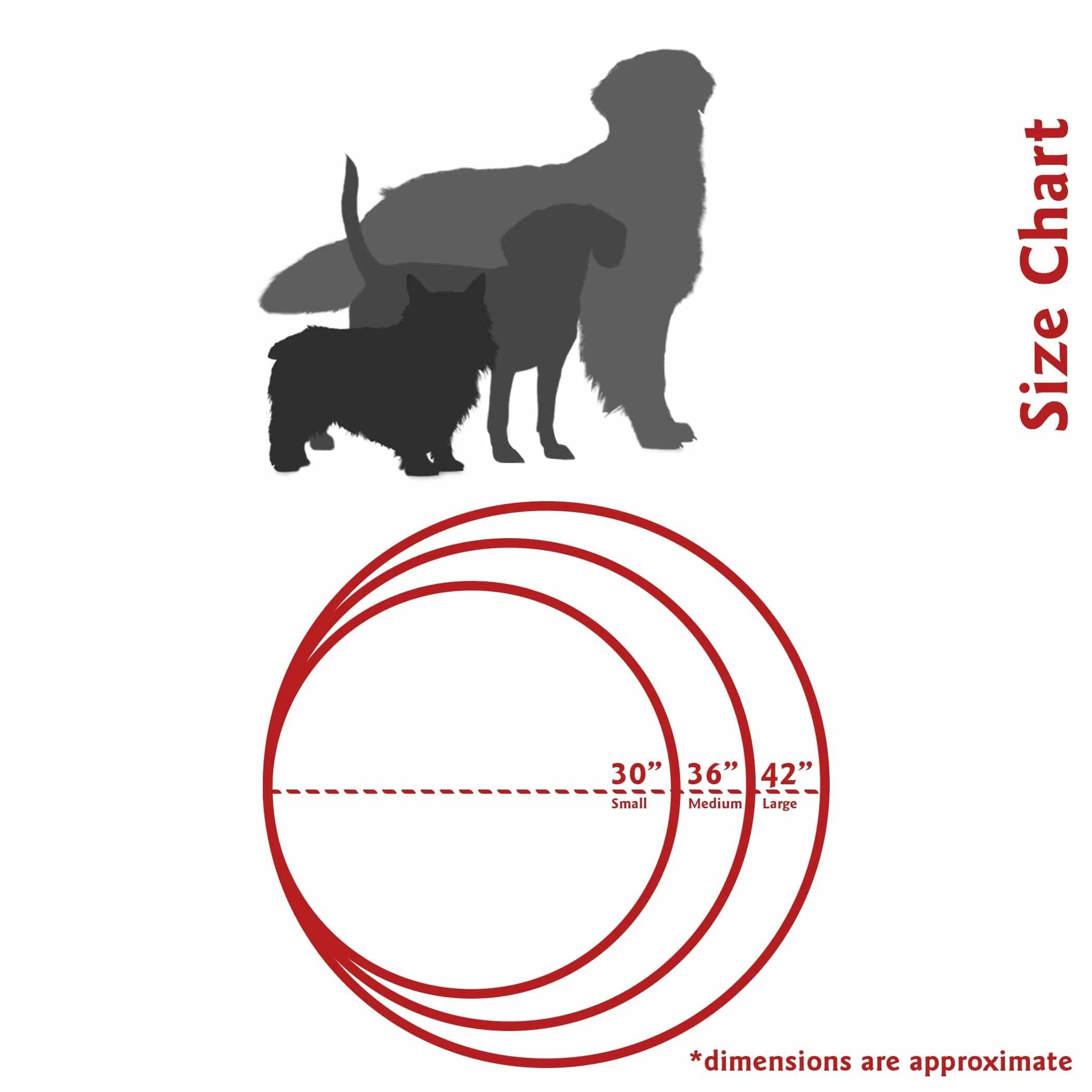 Aruba Round Dog Bed