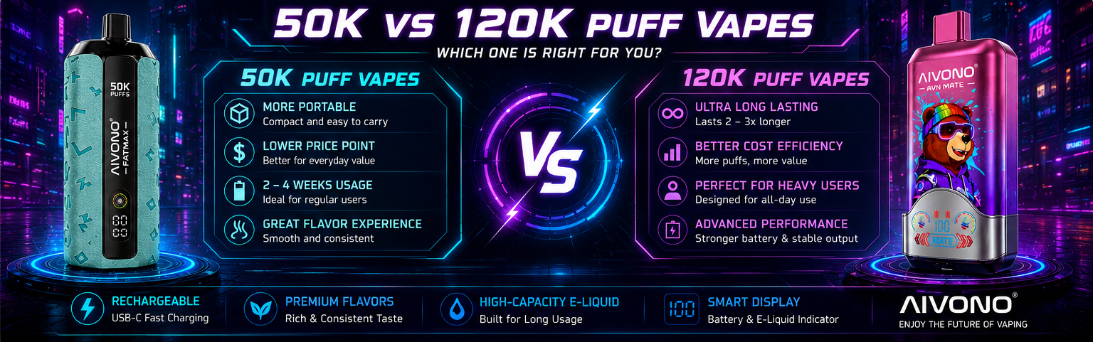 50K vs 120K Puff Vape Comparison