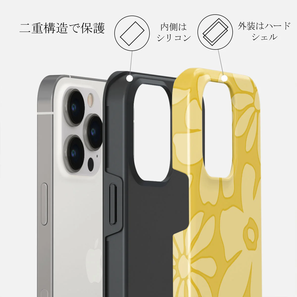 Core Memory - iPhone 13 Pro Max ケース