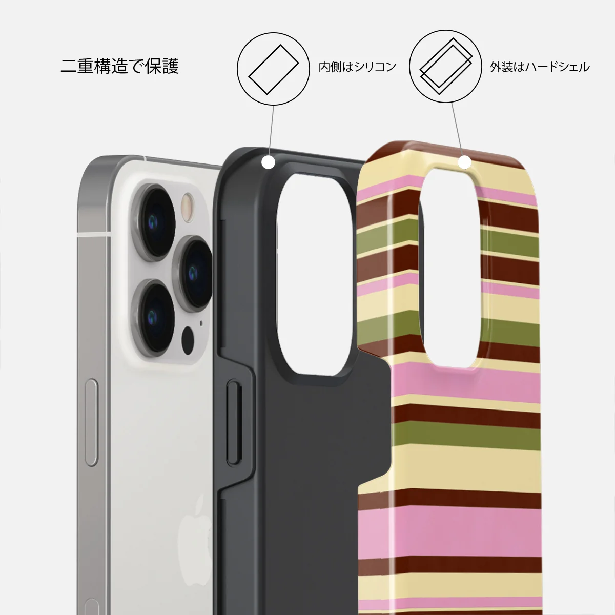 Rio - iPhone 13 Pro ケース