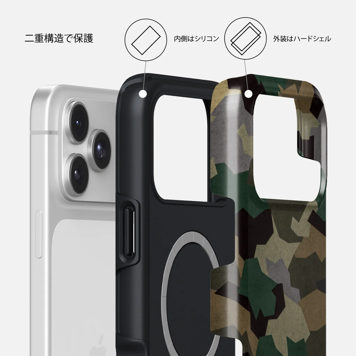 Tropical Green Camo - iPhone 17 Pro Max ケース
