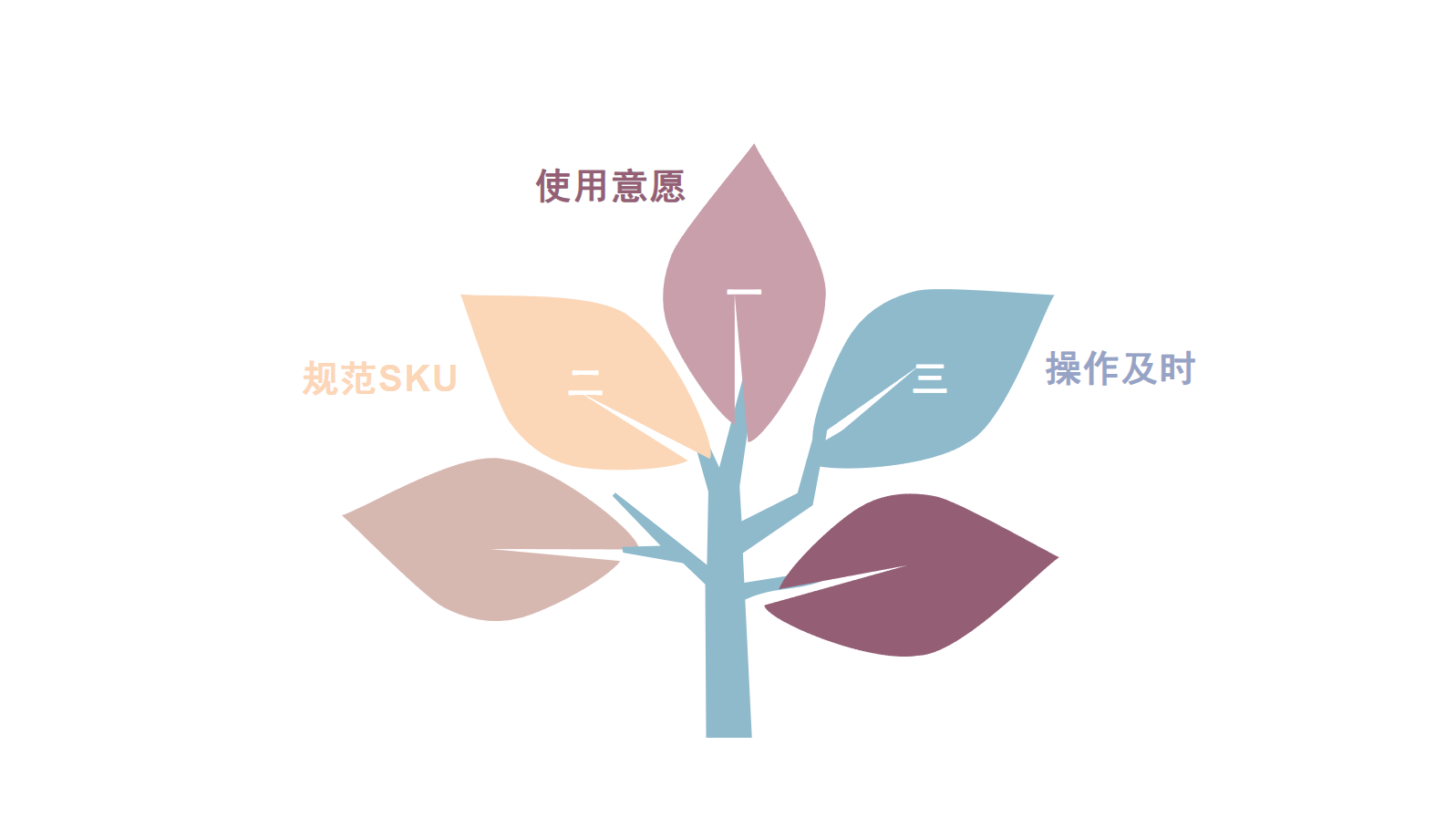 Pasted Image