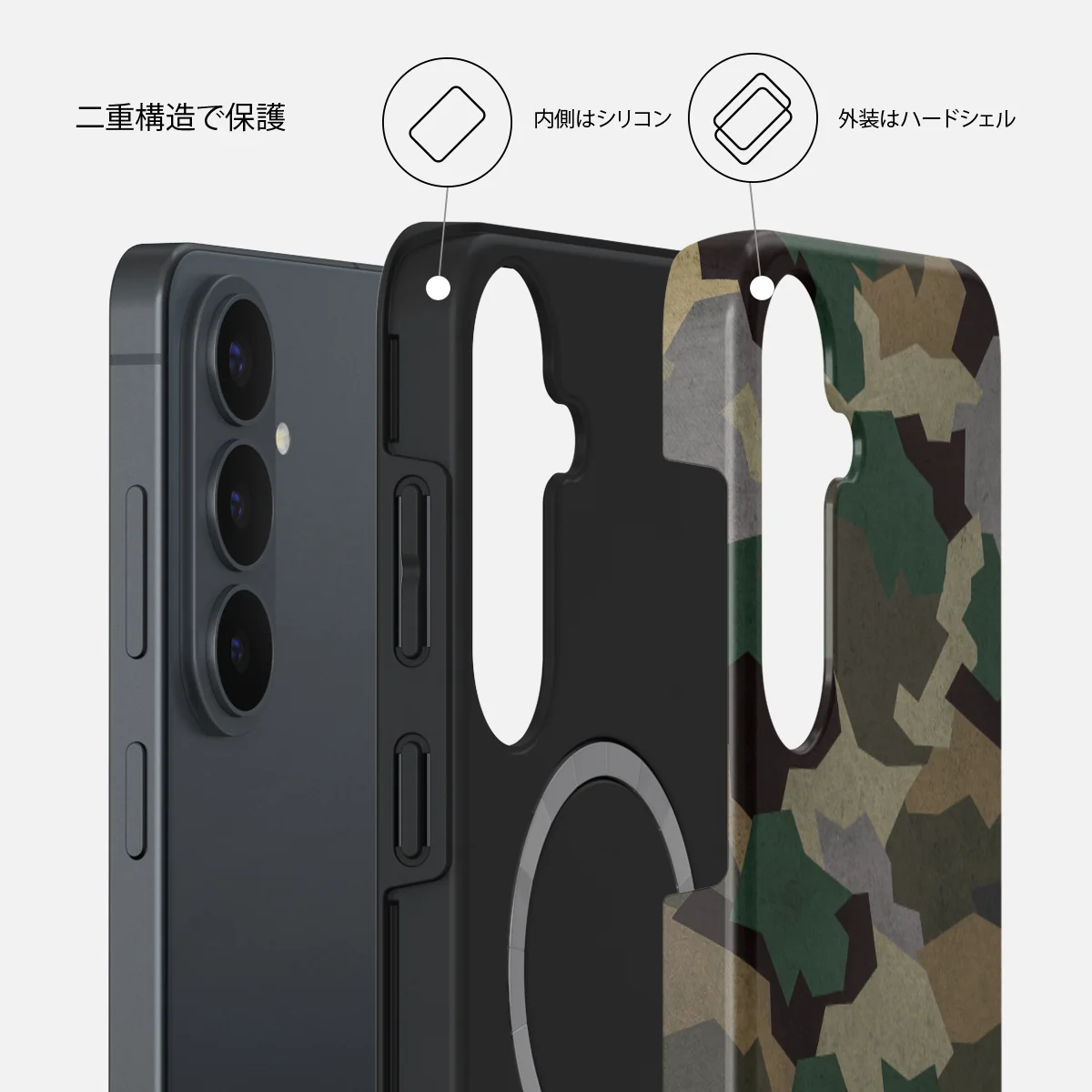 Tropical Green Camo - Samsung Galaxy S26 FE ケース