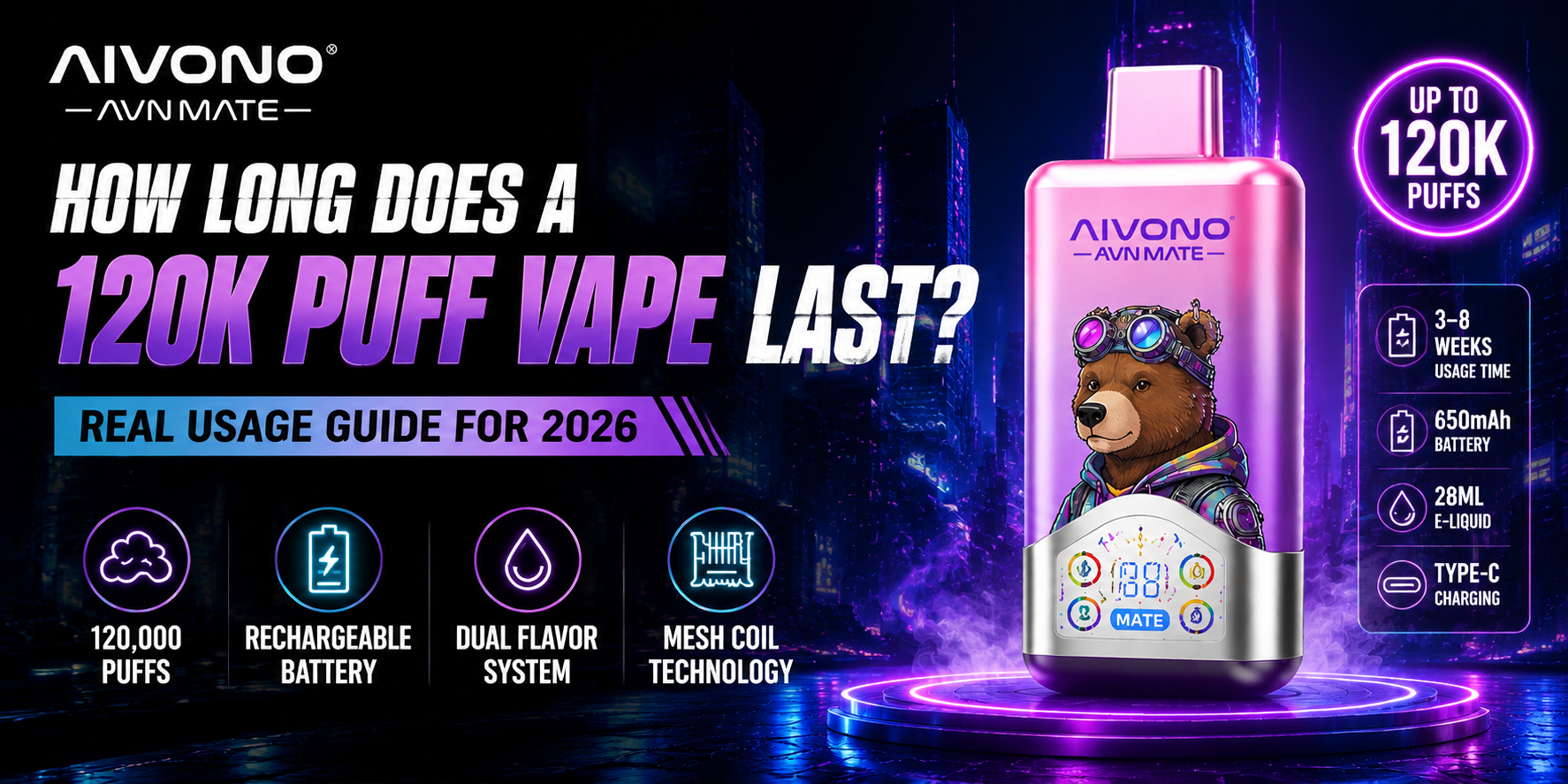 How long does a 120K puff vape last