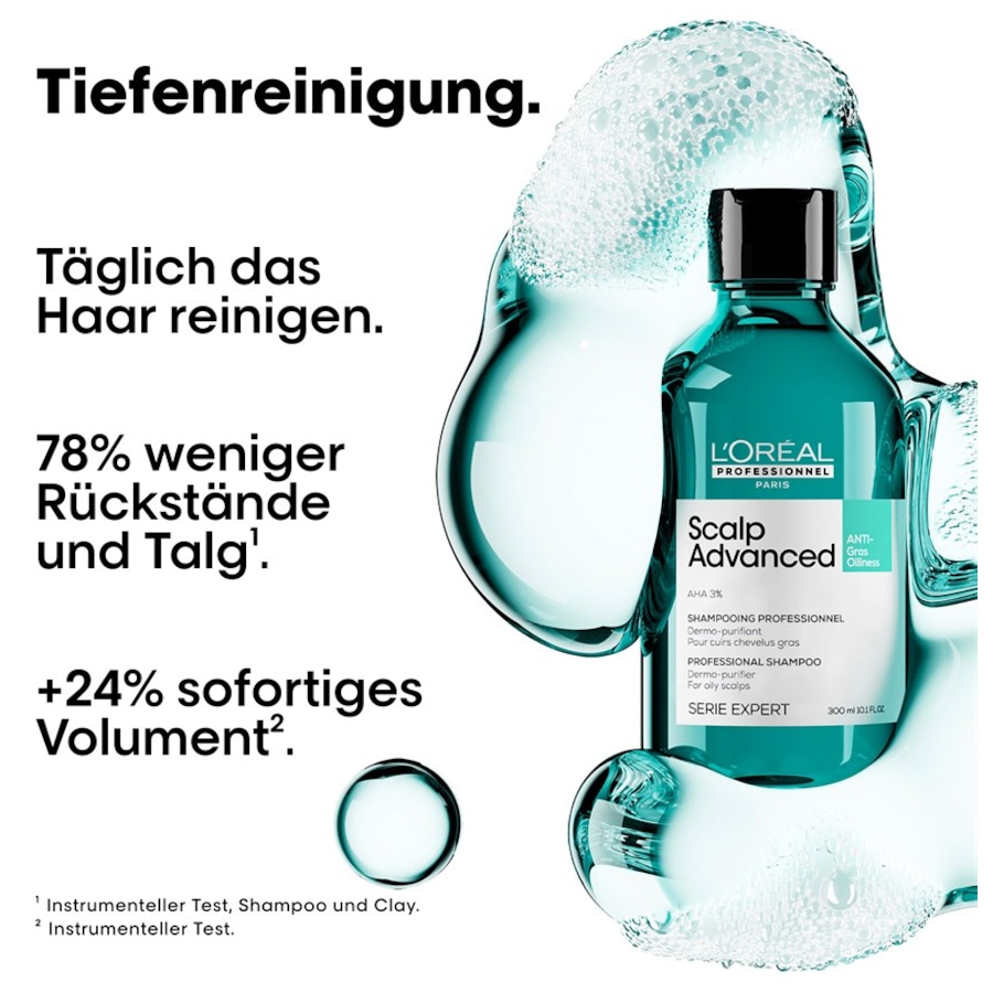 L’Oréal Professionnel Paris Serie Expert Kopfhaut Anti-Oiliness Dermo-purifier Shampoo