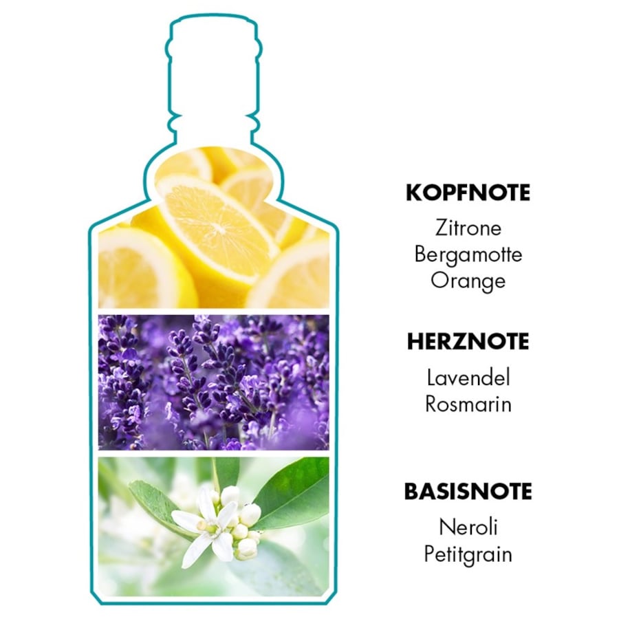 4711 Prawdziwa woda kolońska Eau de Cologne butelka Molanusa Original
