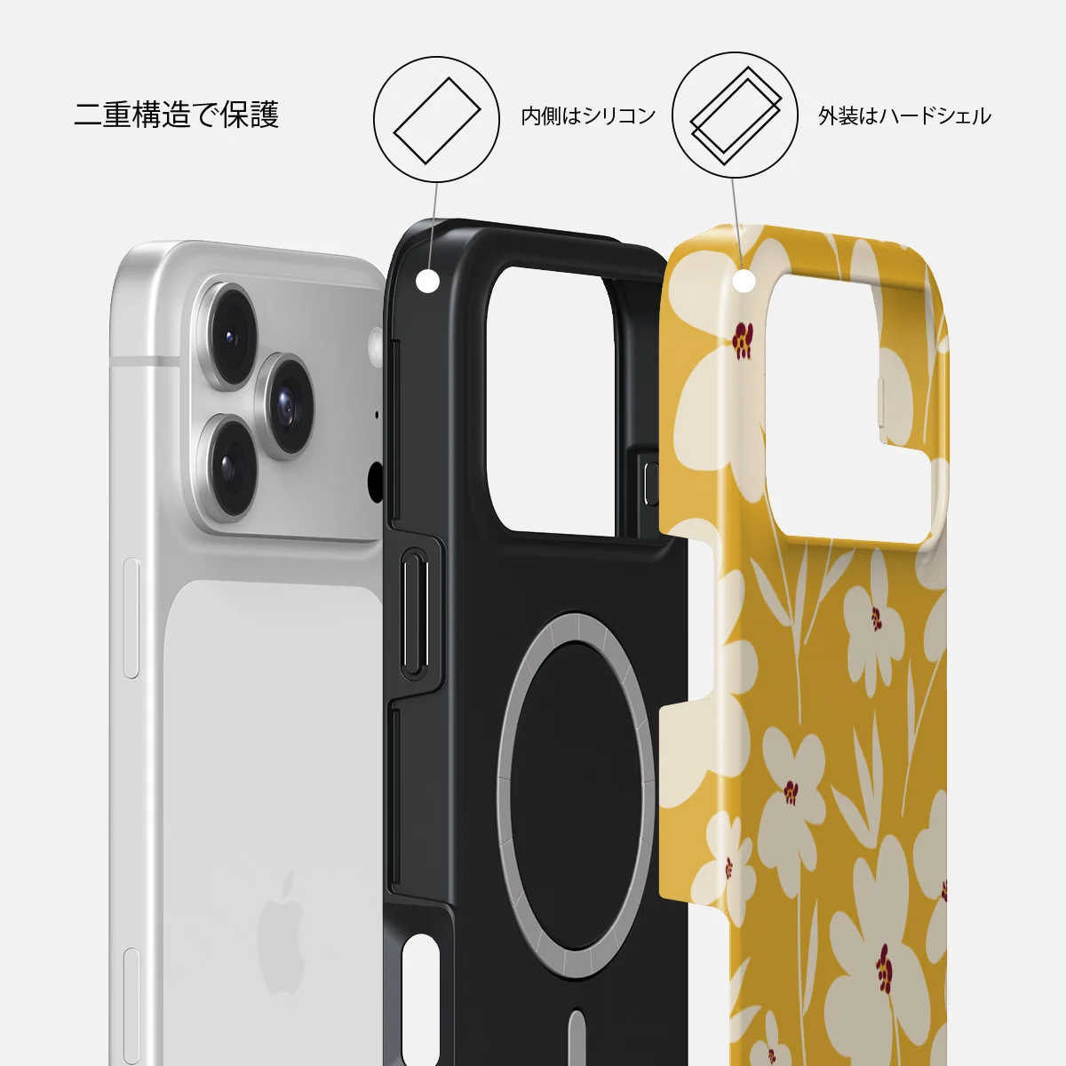 Sunday Market - iPhone 18 Pro Max ケース