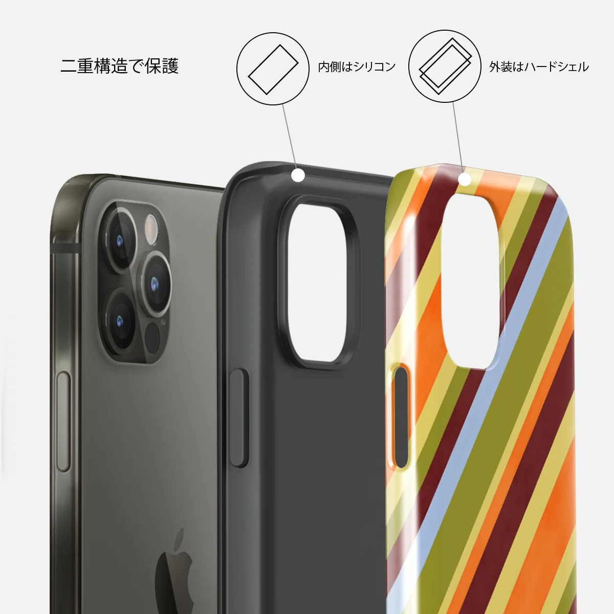 Copacabana - iPhone 12 Pro ケース
