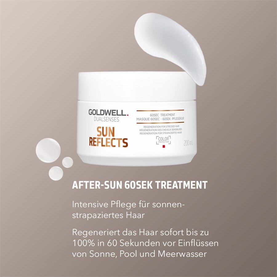Goldwell Sun Reflects 60-sekundowe leczenie