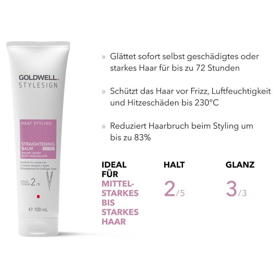 Goldwell Heat Styling Balsam wygładzający Stylesign Heat Styling