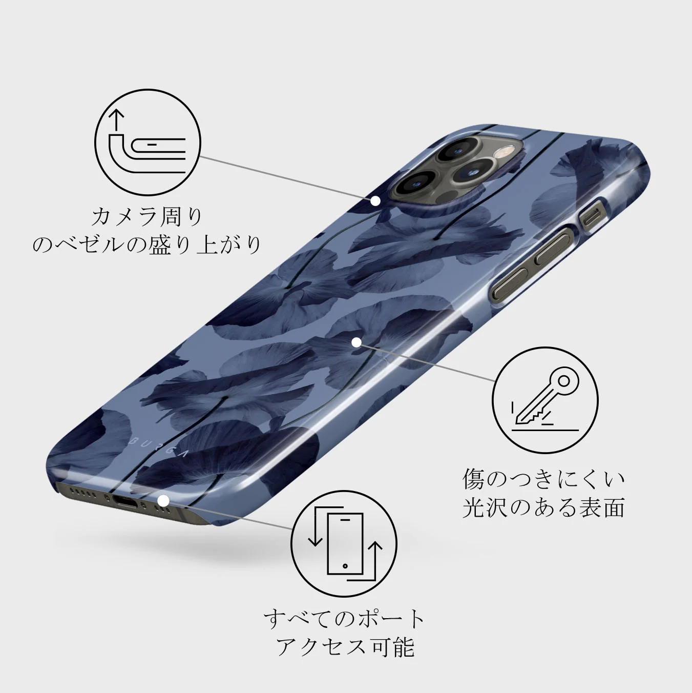 Archives - iPhone 12 Pro Max Case