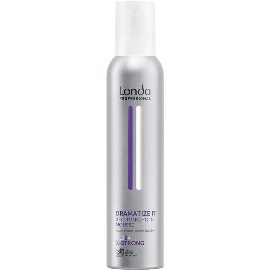 Londa Professional Volume Dramatyzacja