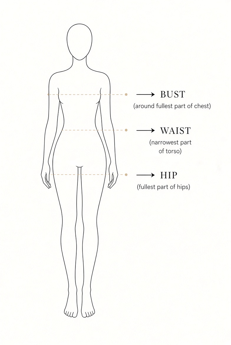 How to measure bust, waist and hip