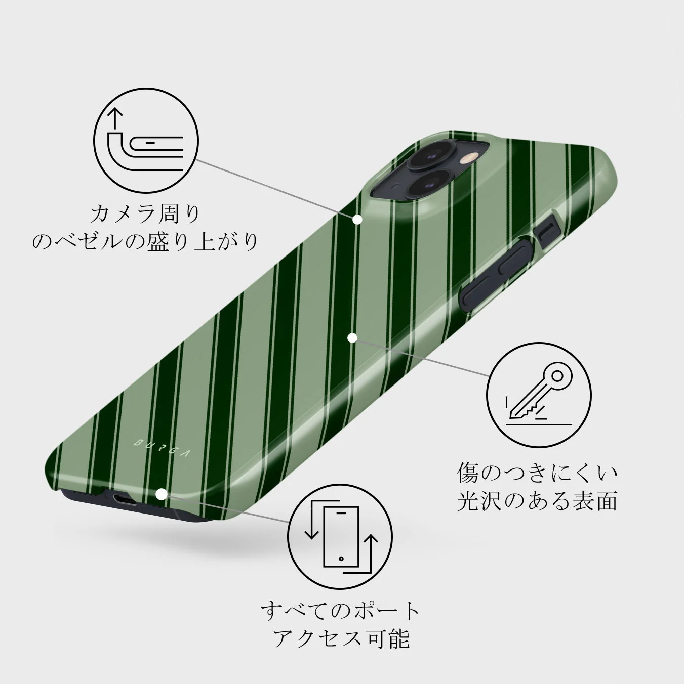 Wrapped - iPhone 13 Mini ケース