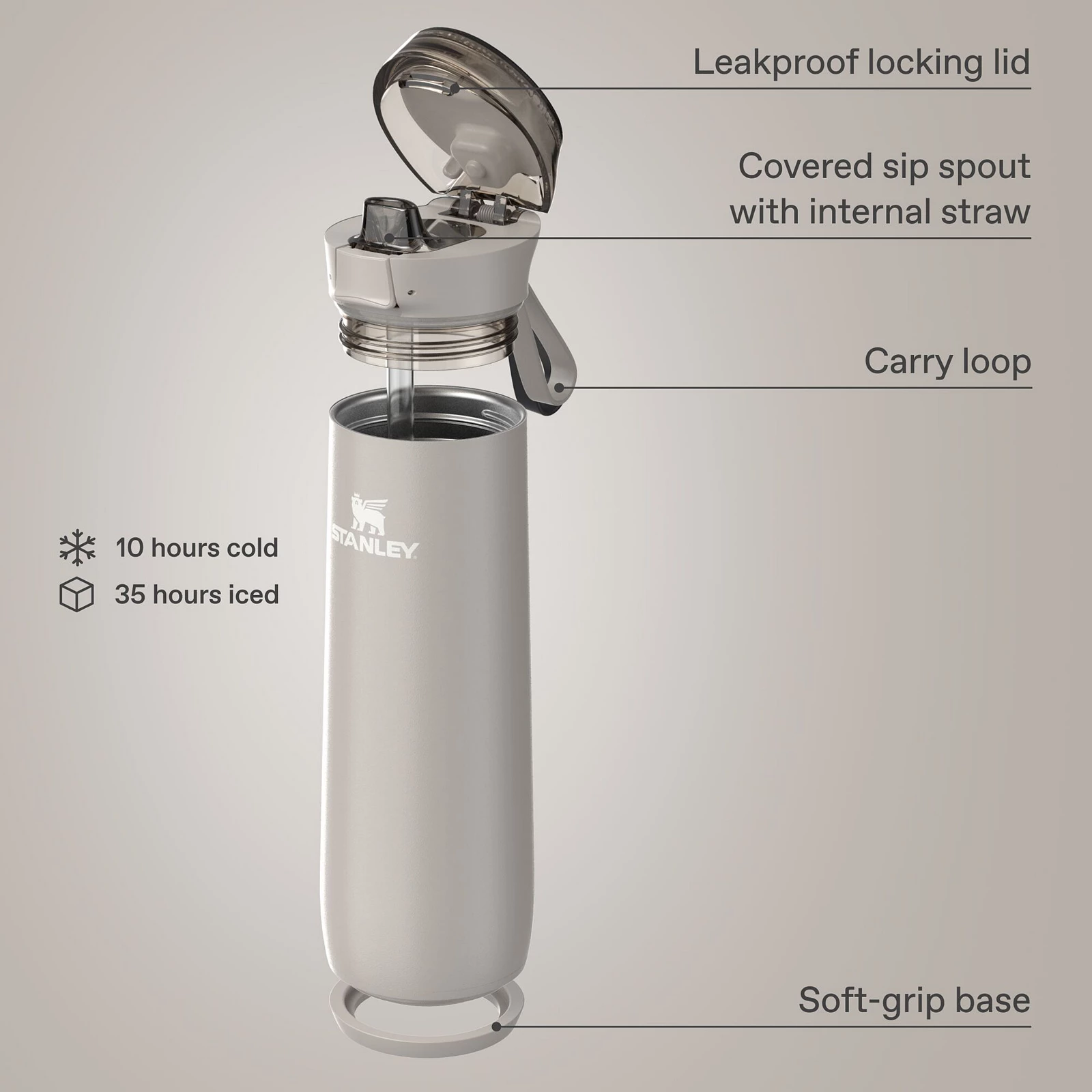 Stanley 20 oz. Flowstate Spring Bottle - Ash