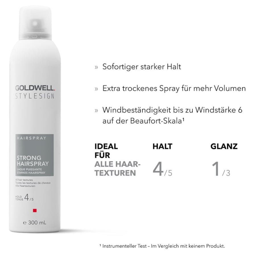 Goldwell Hairspray Mocny lakier do włosów Stylesign Hairspray