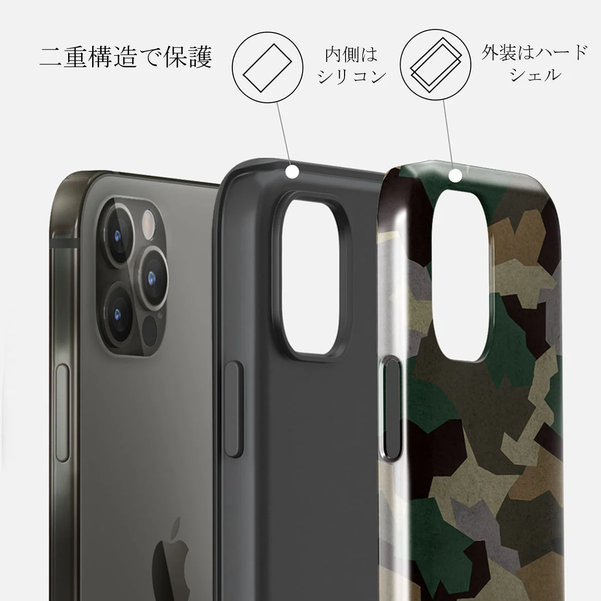 Tropical Green Camo - iPhone 12 Pro ケース