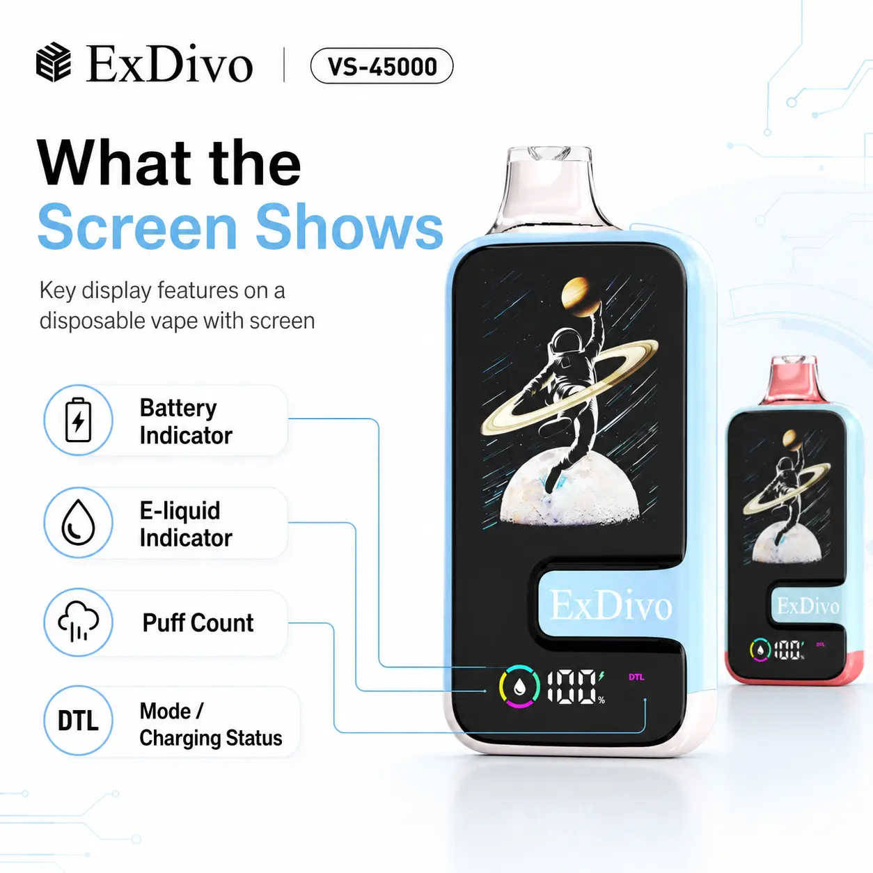 ExDivo disposable vape with screen showing battery indicator, e-liquid indicator, puff count display, and mode or charging status