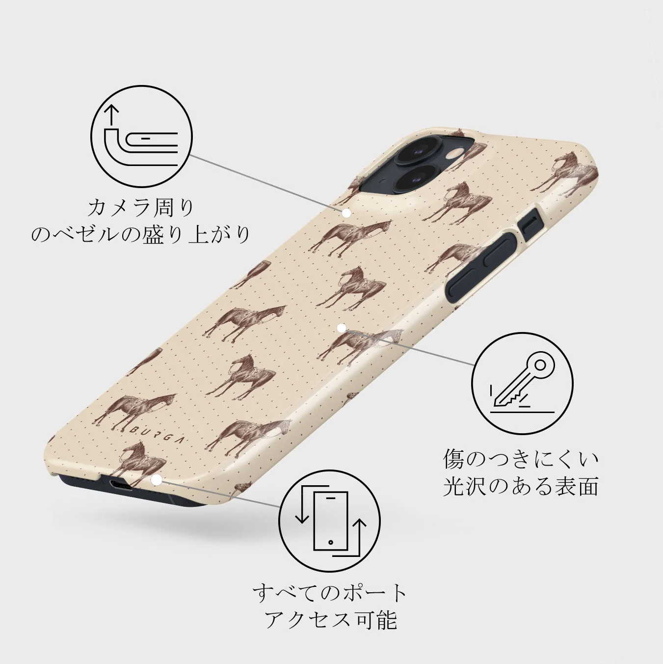 Wild West - iPhone 13 Mini ケース