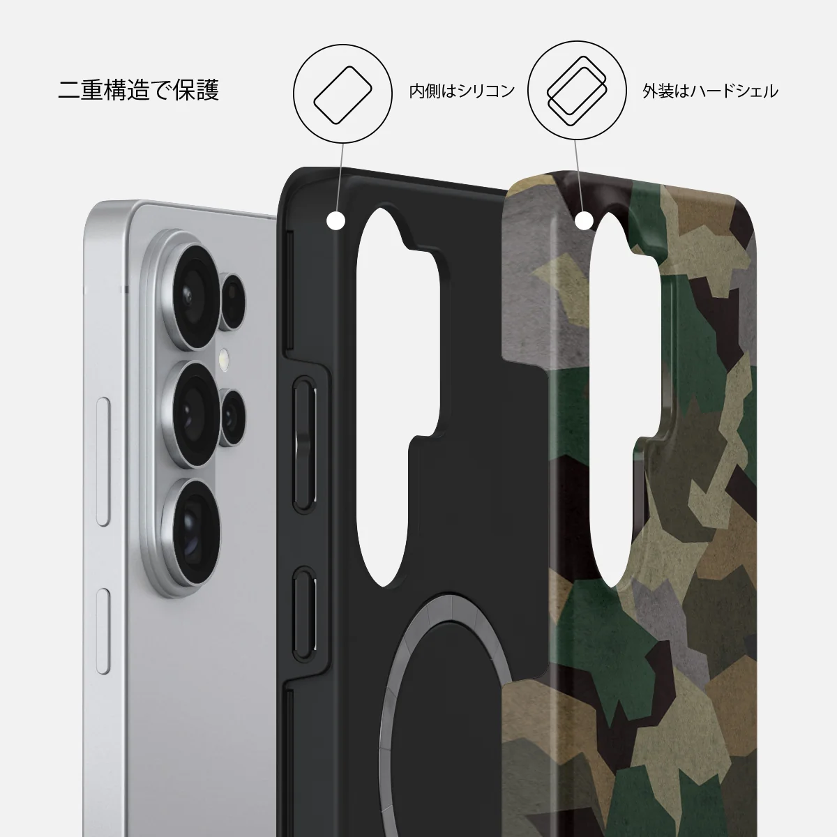 Tropical Green Camo - Samsung Galaxy S26 Ultra ケース