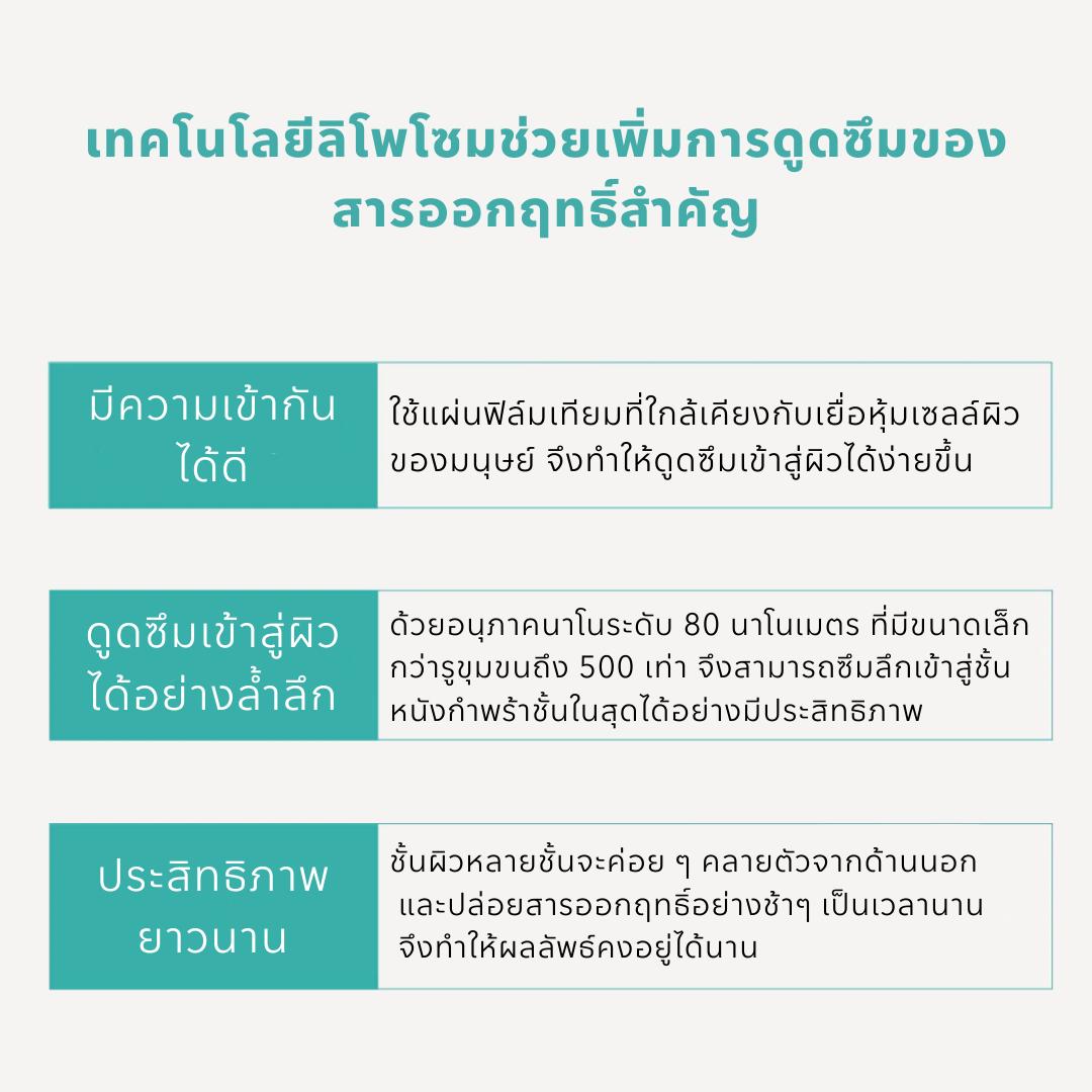 22:00 Anetos Balancing Treatment Toner โทนเนอร์ปรับสมดุลผิว