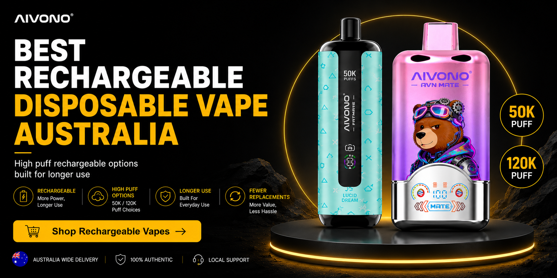 Best rechargeable disposable vape Australia banner by AIVONO