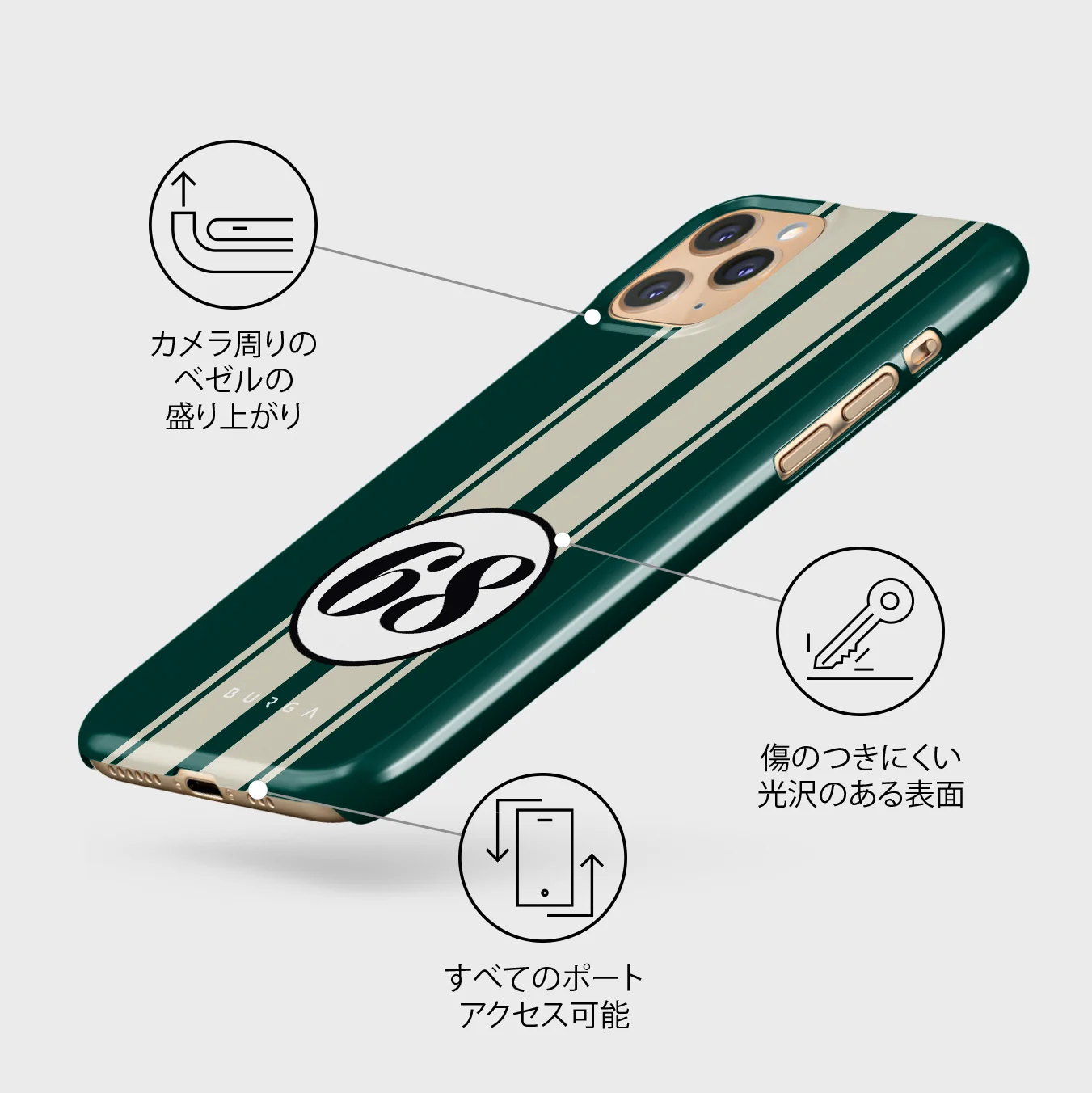Classic Racing - iPhone 11 Pro Max ケース