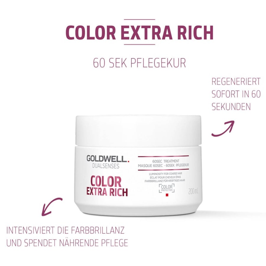 Goldwell Color Extra Rich 60-sekundowe leczenie