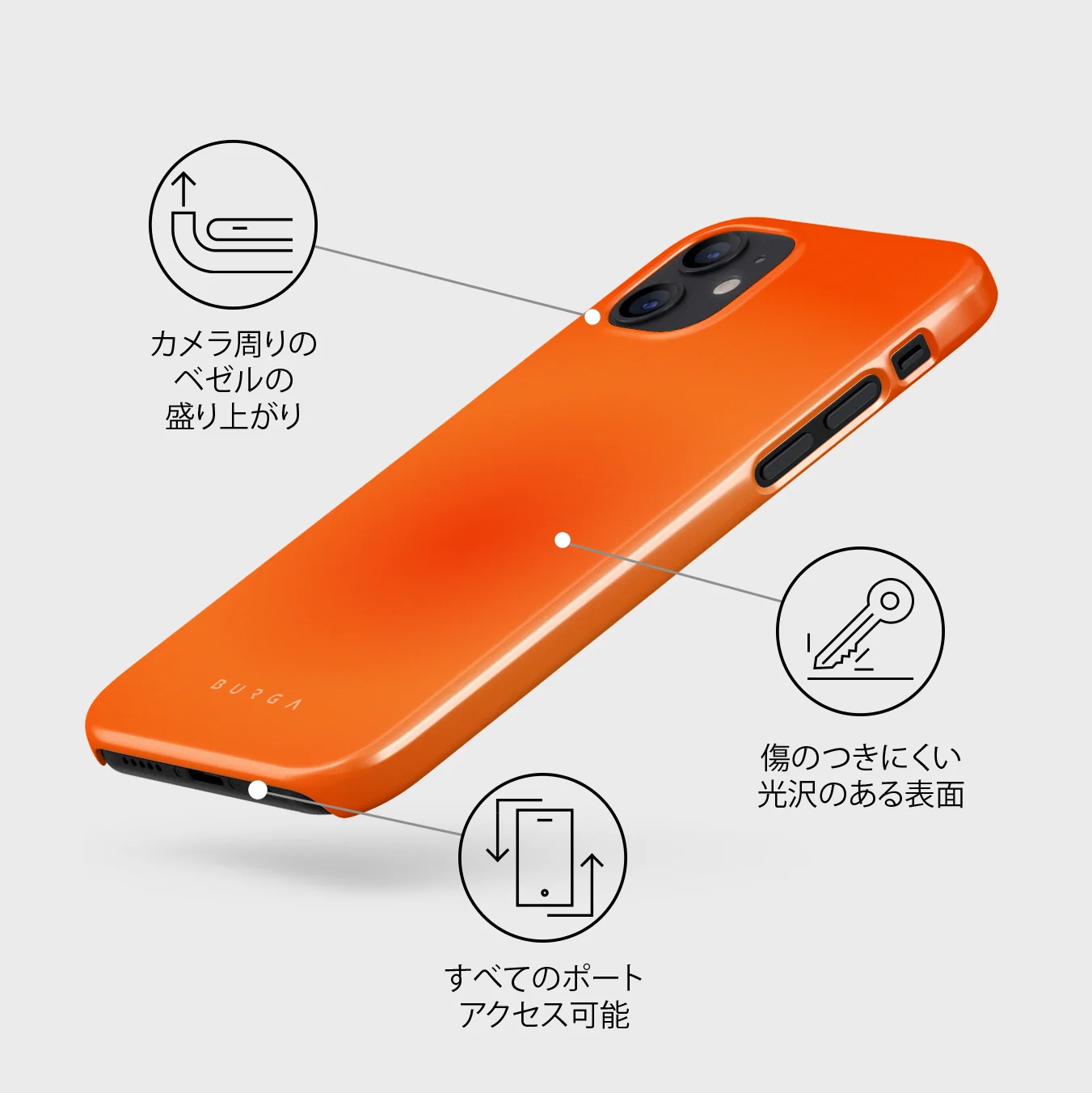 Flare - iPhone 12 Mini ケース