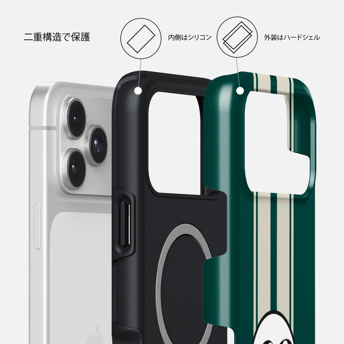Classic Racing - iPhone 17 Pro ケース
