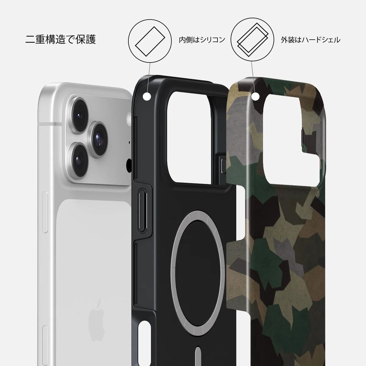 Tropical Green Camo - iPhone 18 Pro ケース