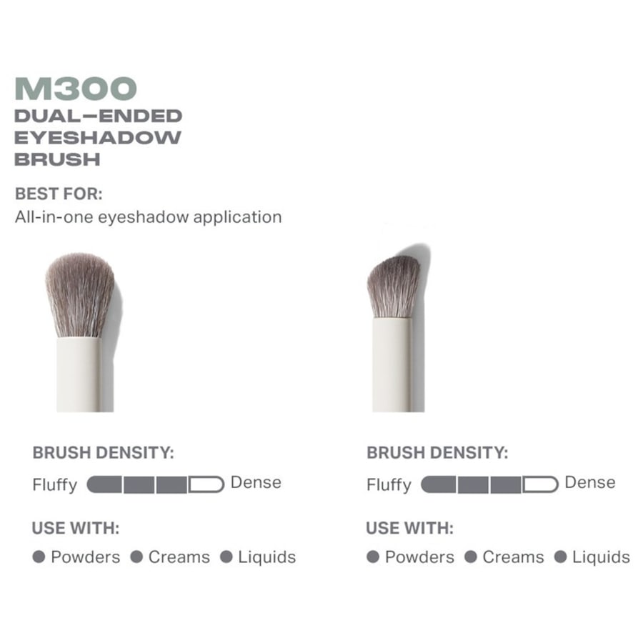 Morphe Pędzle do oczu M300 Dual-ended Eyeshadow Brush