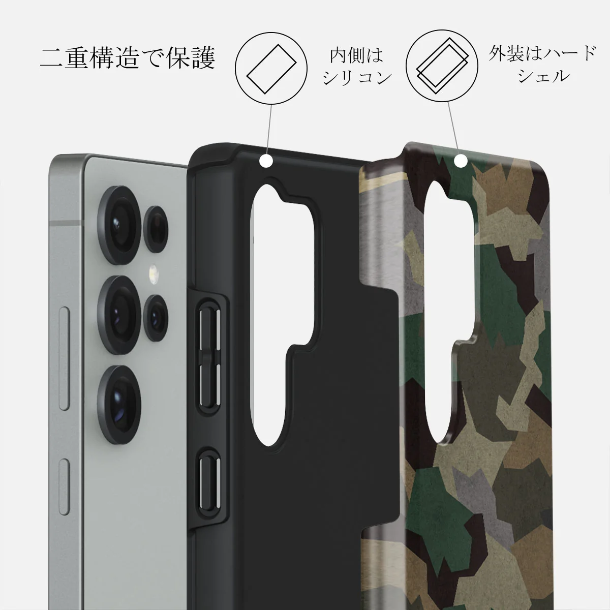 Tropical Green Camo - Samsung Galaxy S25 Ultra ケース