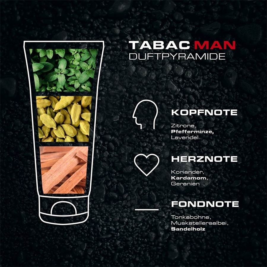 Tabac Tabac Man Shower Gel & Shampoo