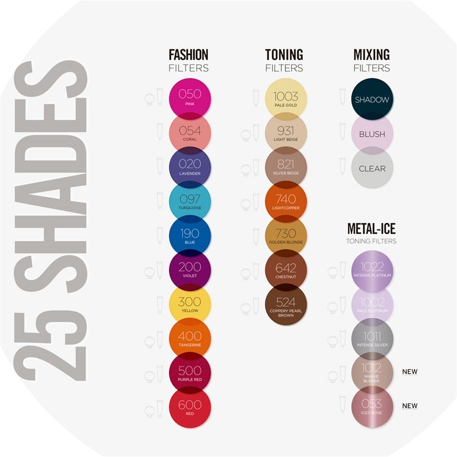 Revlon Professional Nutri Color Filters 020 Lavender