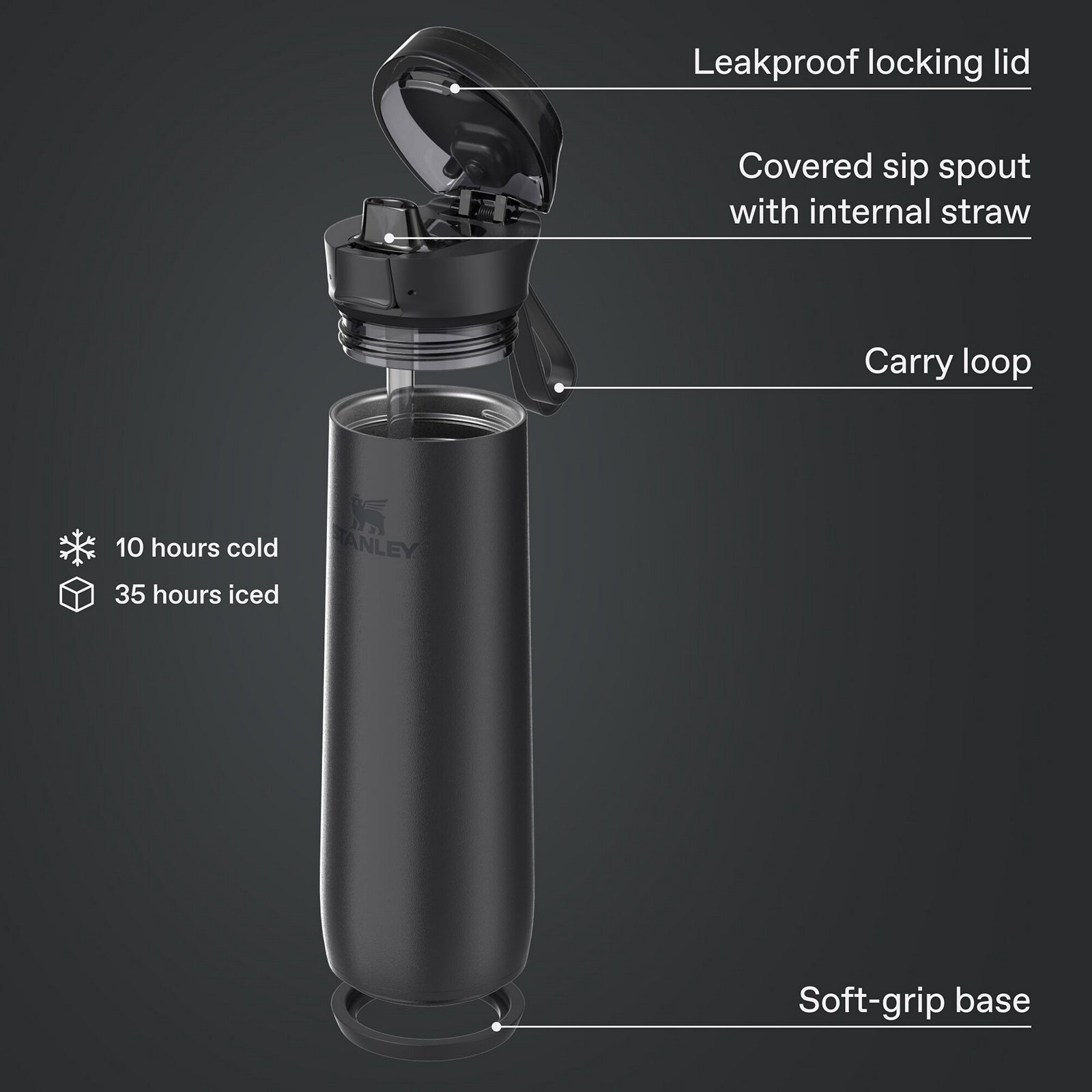 Stanley 20 oz. Flowstate Spring Bottle - Black