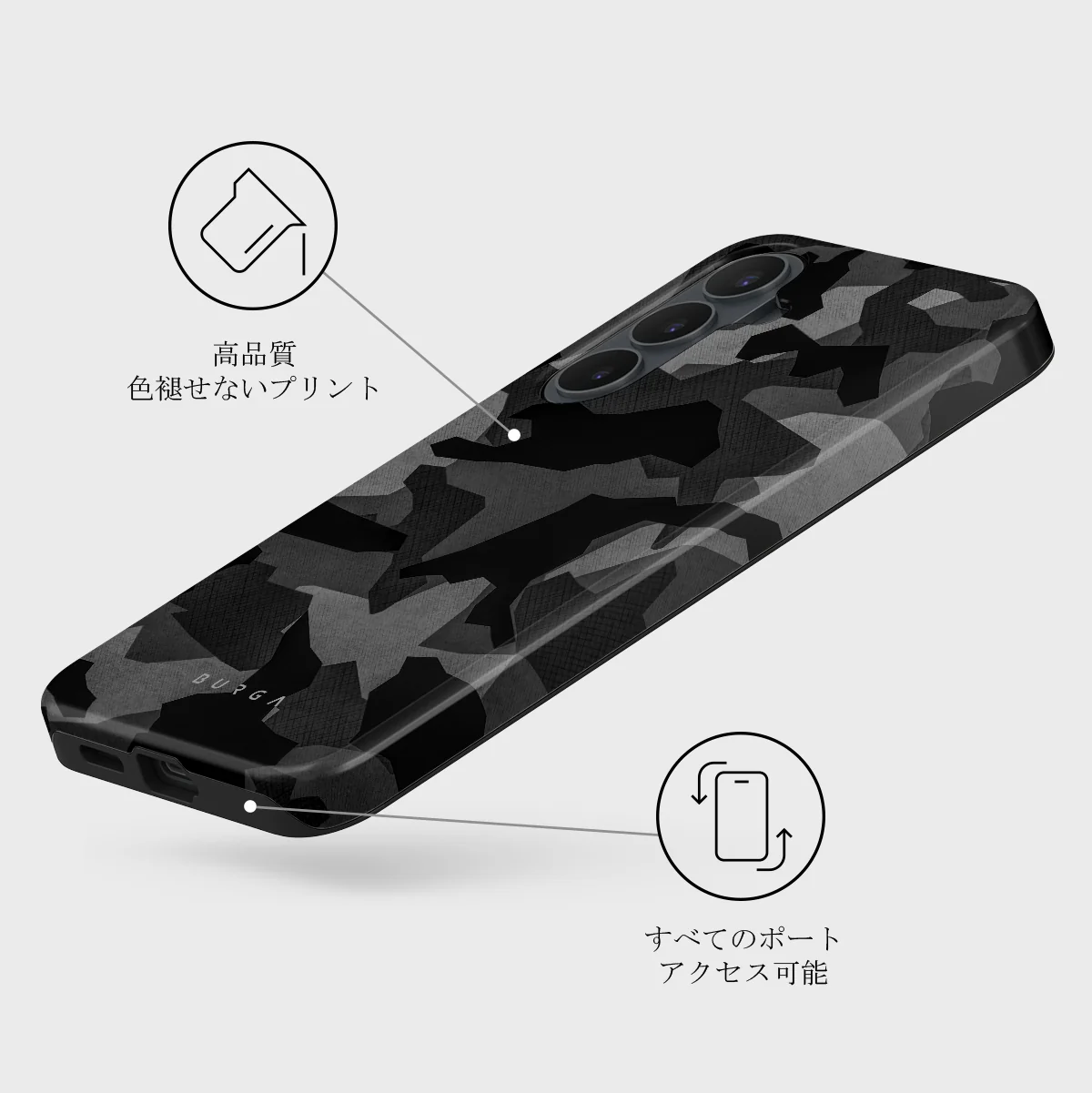 Night Black Camouflage - Samsung Galaxy S26 FE ケース