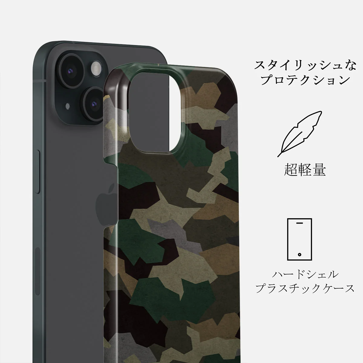 Tropical Green Camo - iPhone 15 ケース