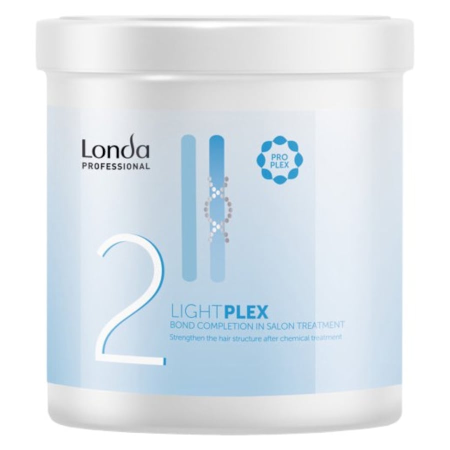 Londa Professional Lightplex Zakończenie obligacji w SalonTreatment No2