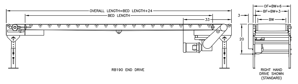 RB19024BGP12RE3/4A1PE60 - lemrro