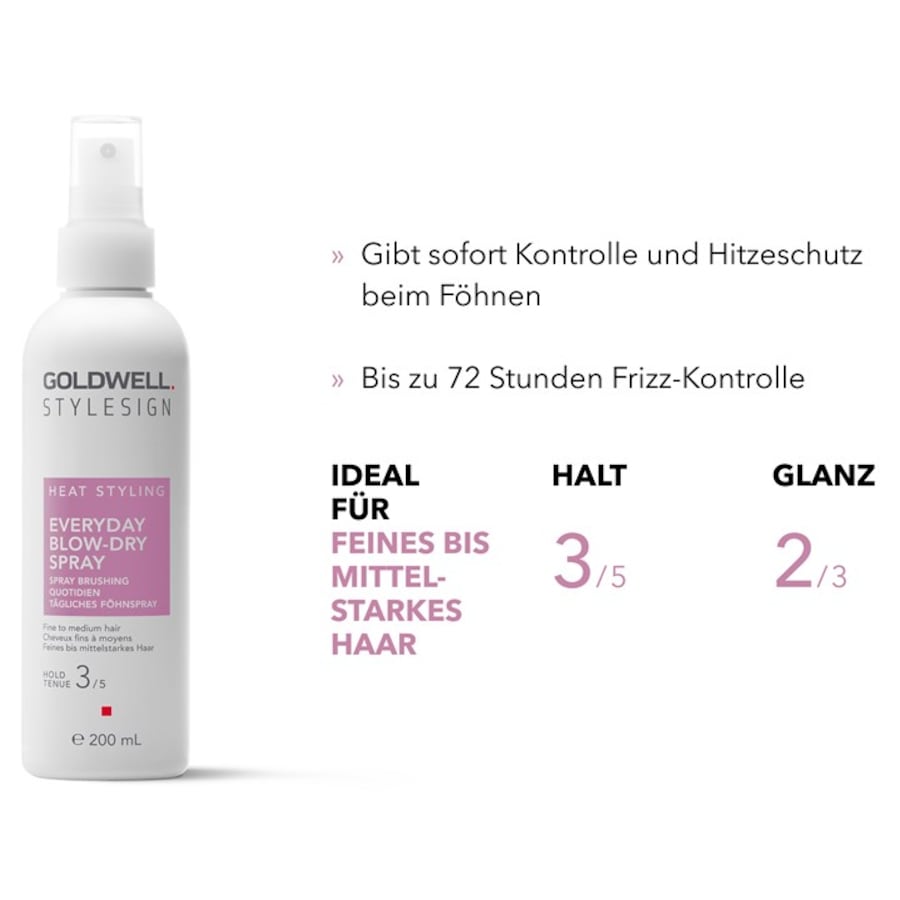 Goldwell Heat Styling Spray do codziennego suszenia Stylesign Heat Styling
