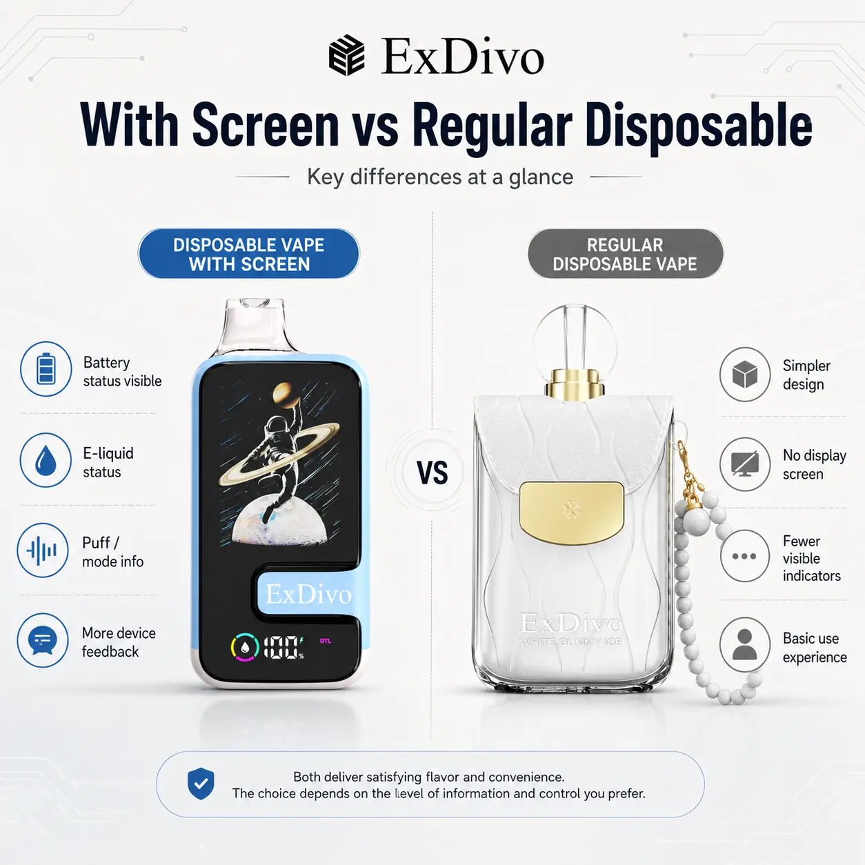 Disposable vape with screen vs regular disposable vape comparison showing display feedback and simpler device design