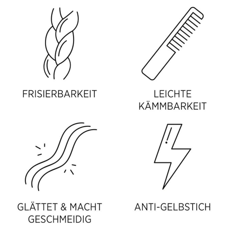 System Professional Lipid Code Man Silver Shampoo M1s