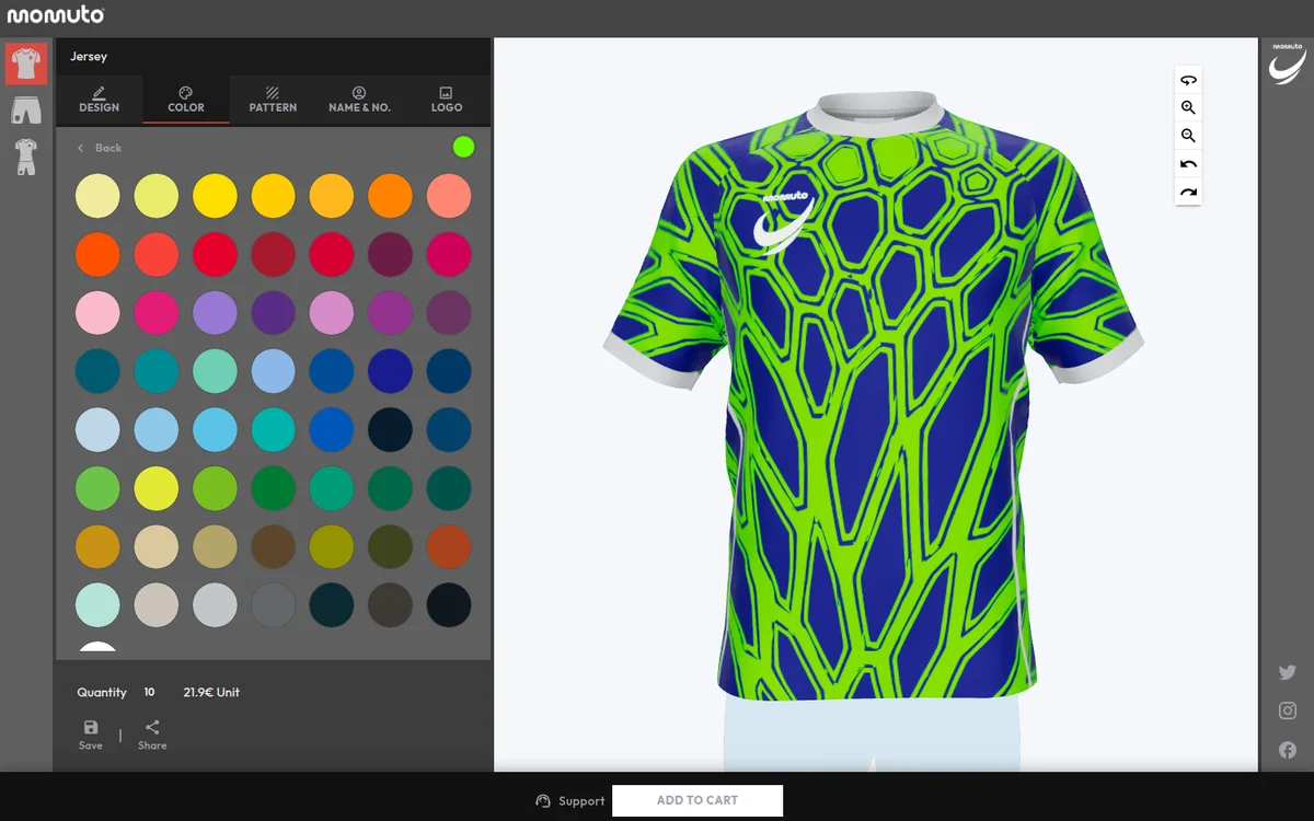 MASTER THE 3D KIT MAKER — MOMUTO blog