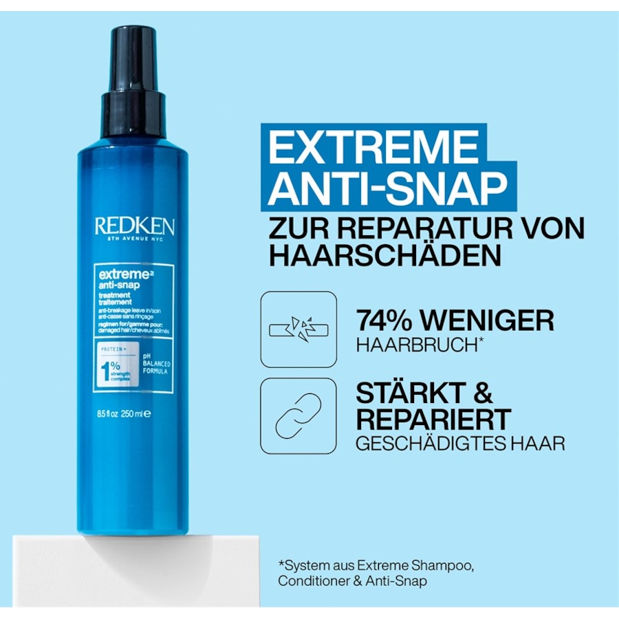 Redken Extreme Anti-Snap