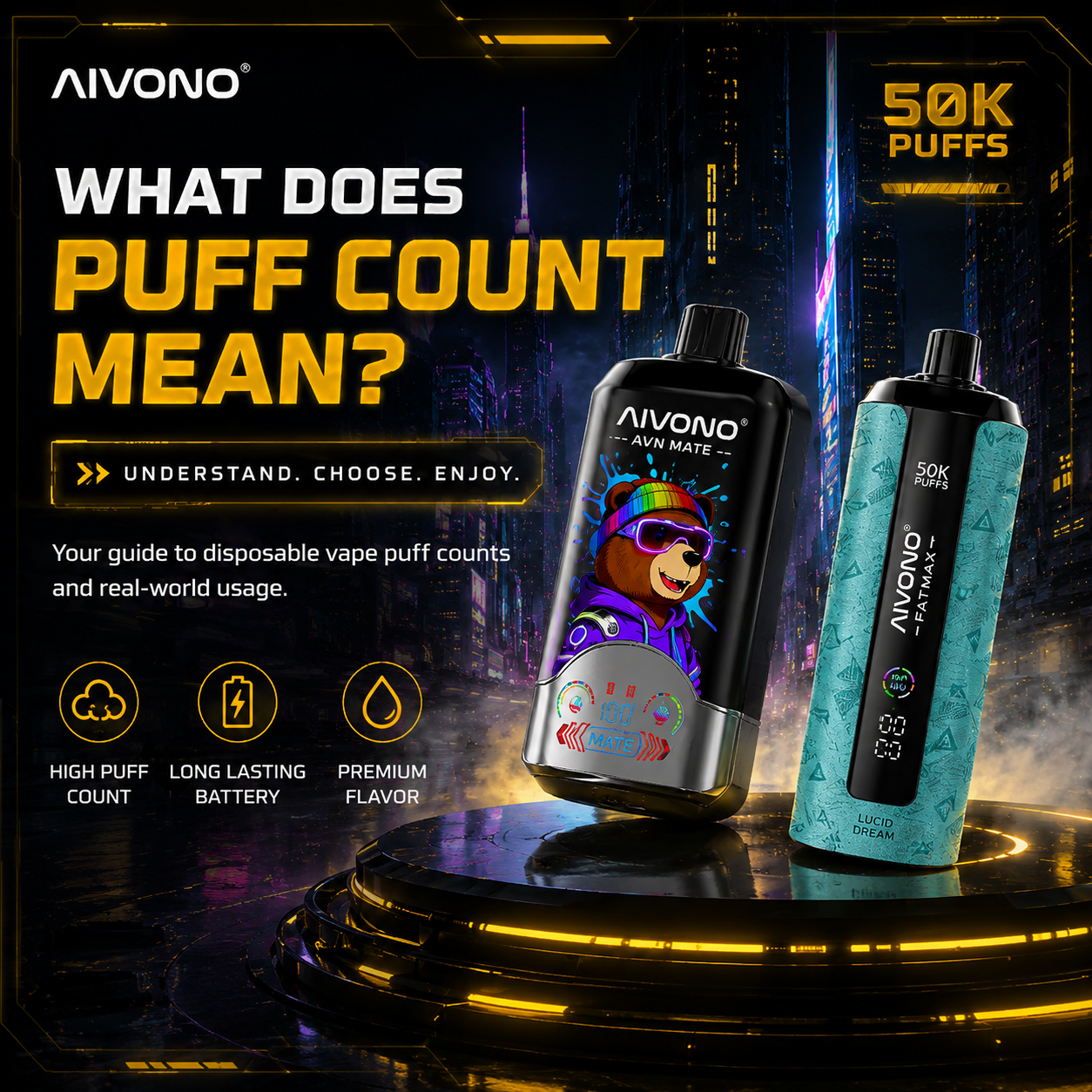 What Does Puff Count Mean In Disposable Vapes? - aivonoglobal - 600+ flavors - Wholesale pricing -Tracked delivery