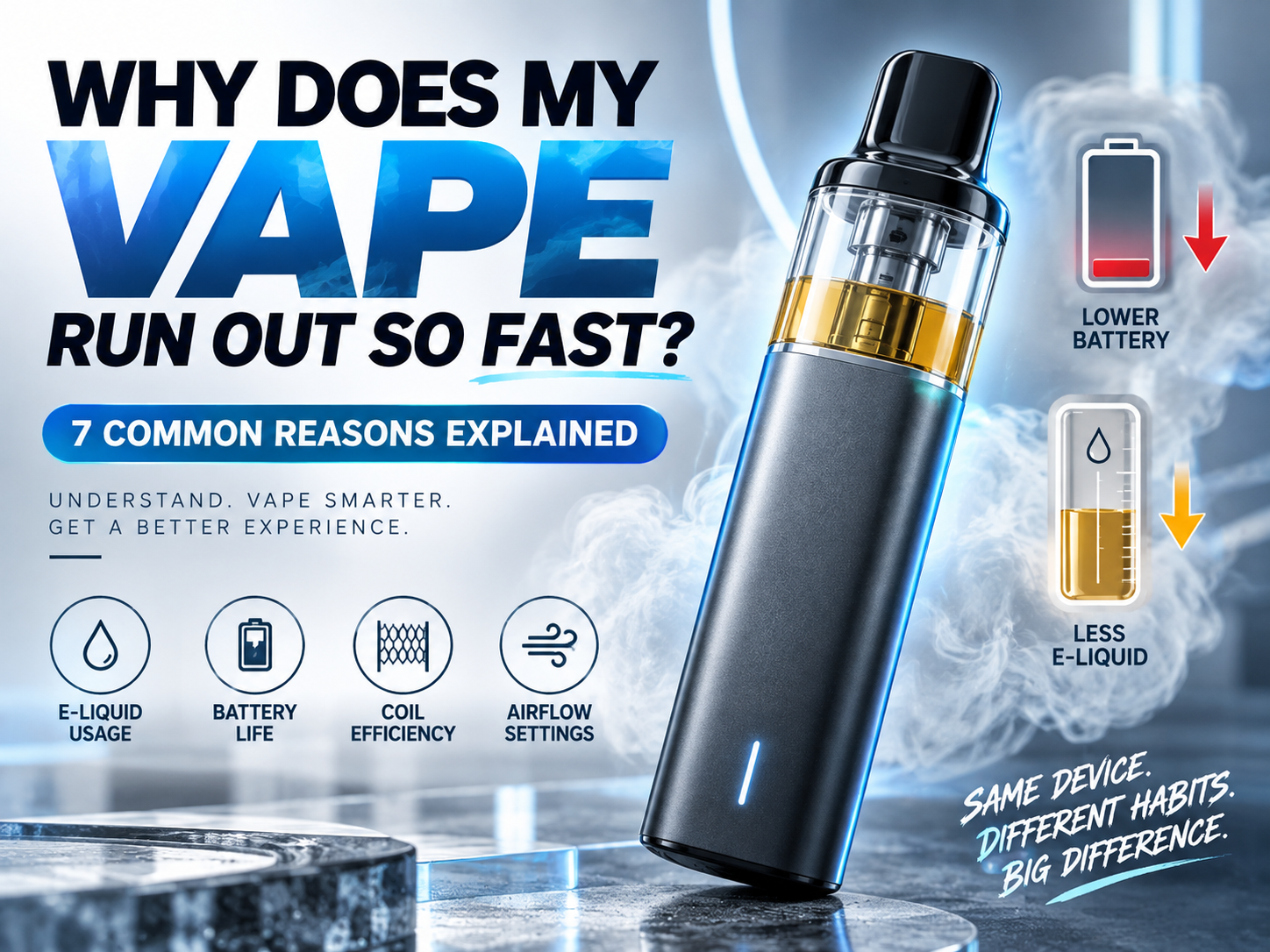 Dlaczego mój vape szybko się kończy? 7 najczęstszych powodów - Air Lab