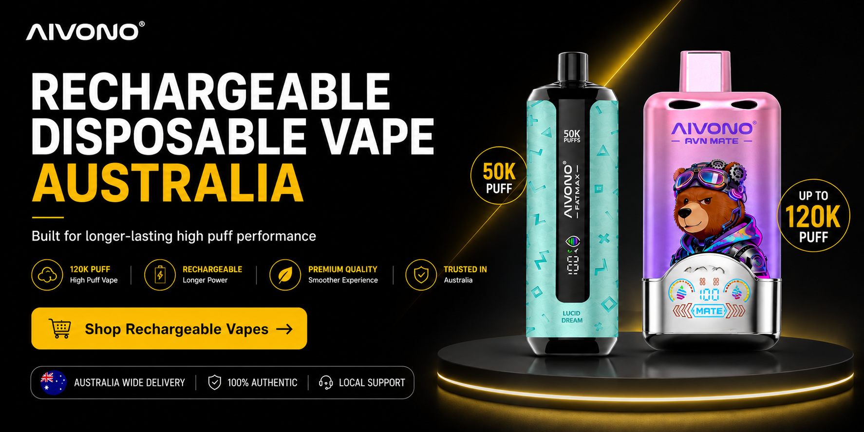 Rechargeable Disposable Vape Australia AIVONO high puff vape banner