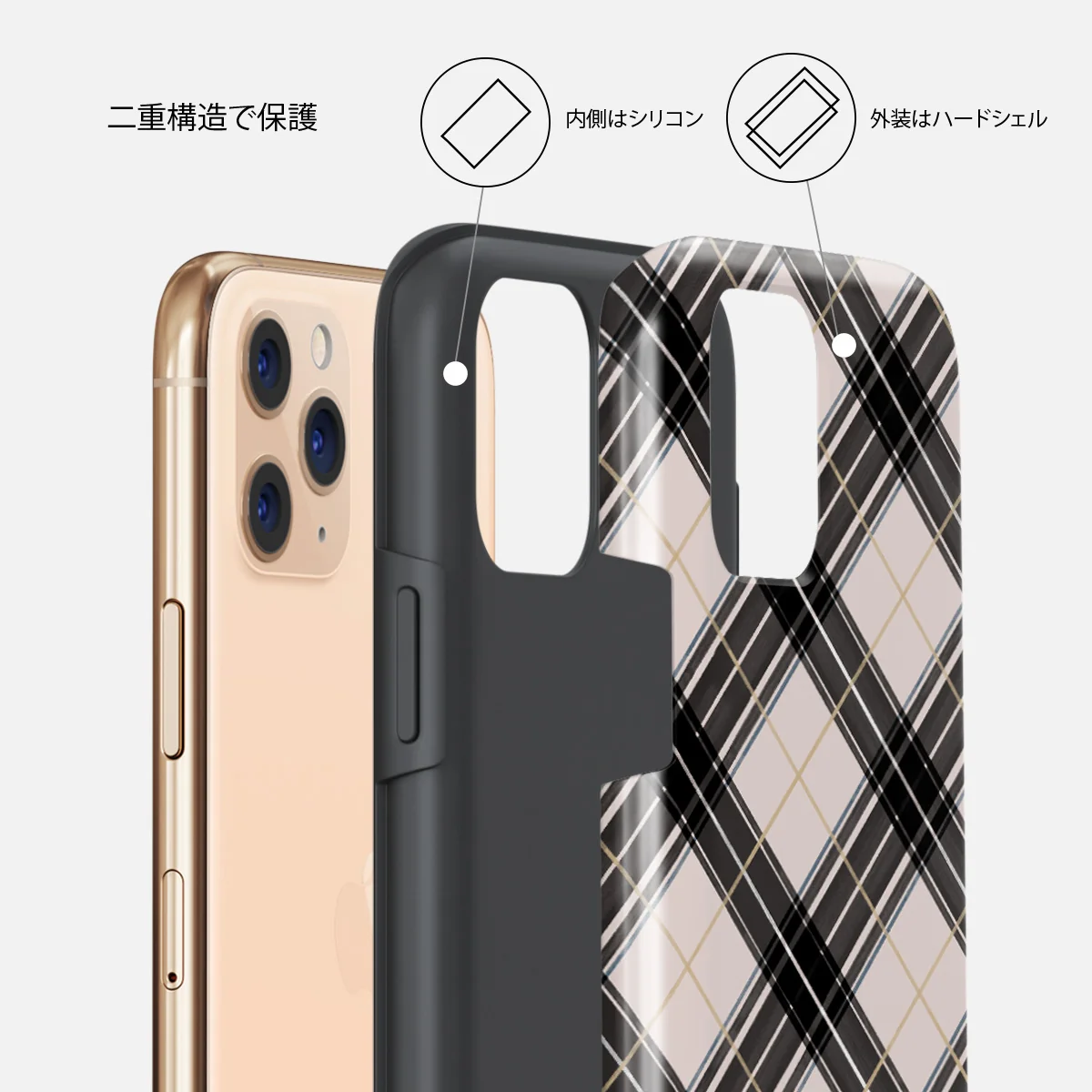 Plaid Please - iPhone 11 Pro ケース