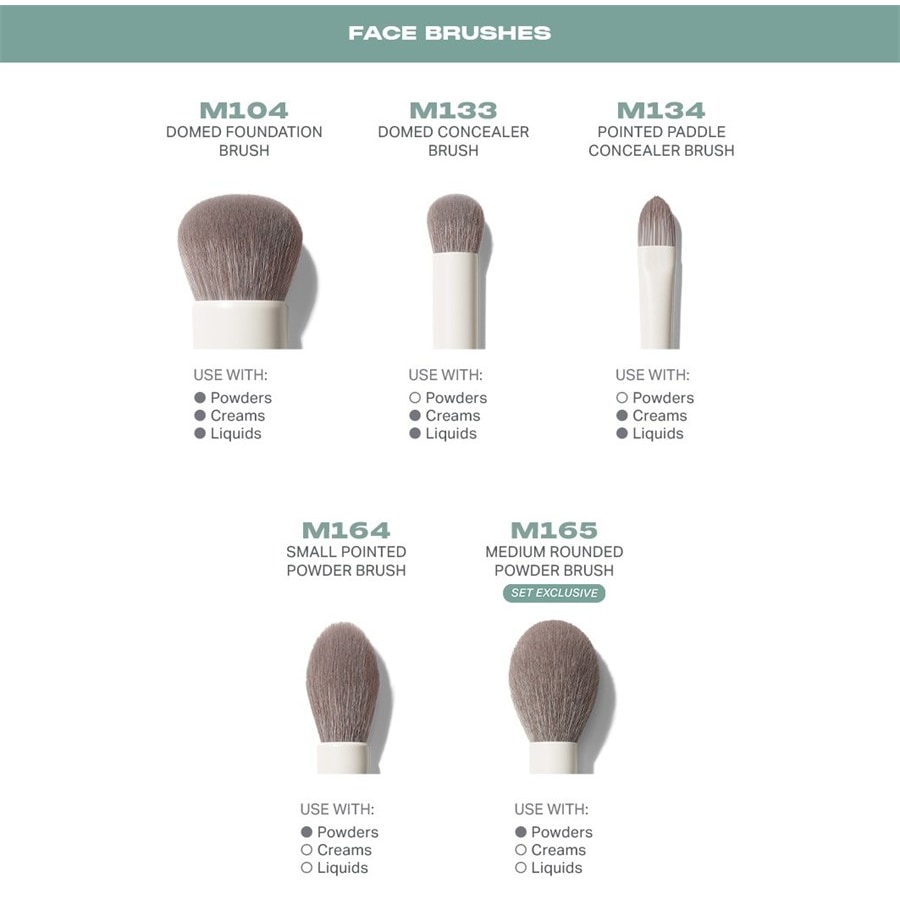 Morphe Zestaw pędzli do oczu Ready, Set, Pro 16-Piece Brush Set